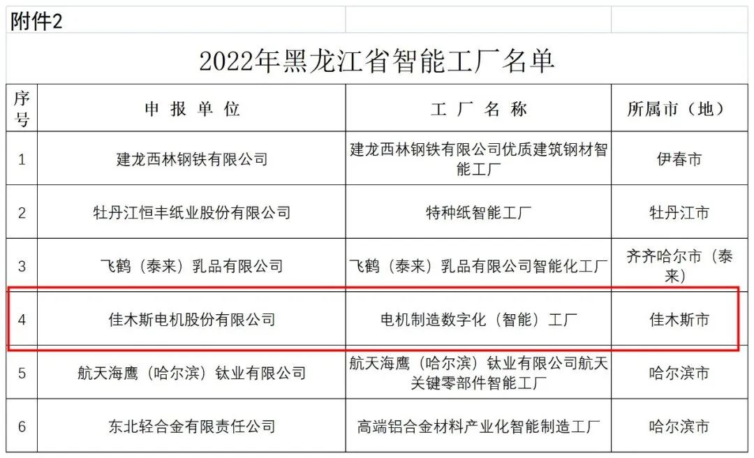 5B3022BFDB2D4F64137B5F21752_CEBC9A70_17677.jpg?e= yp街机·电子游戏(中国)官方网站
