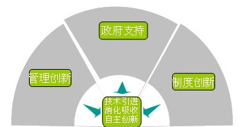 yp街机·电子游戏(中国)官方网站