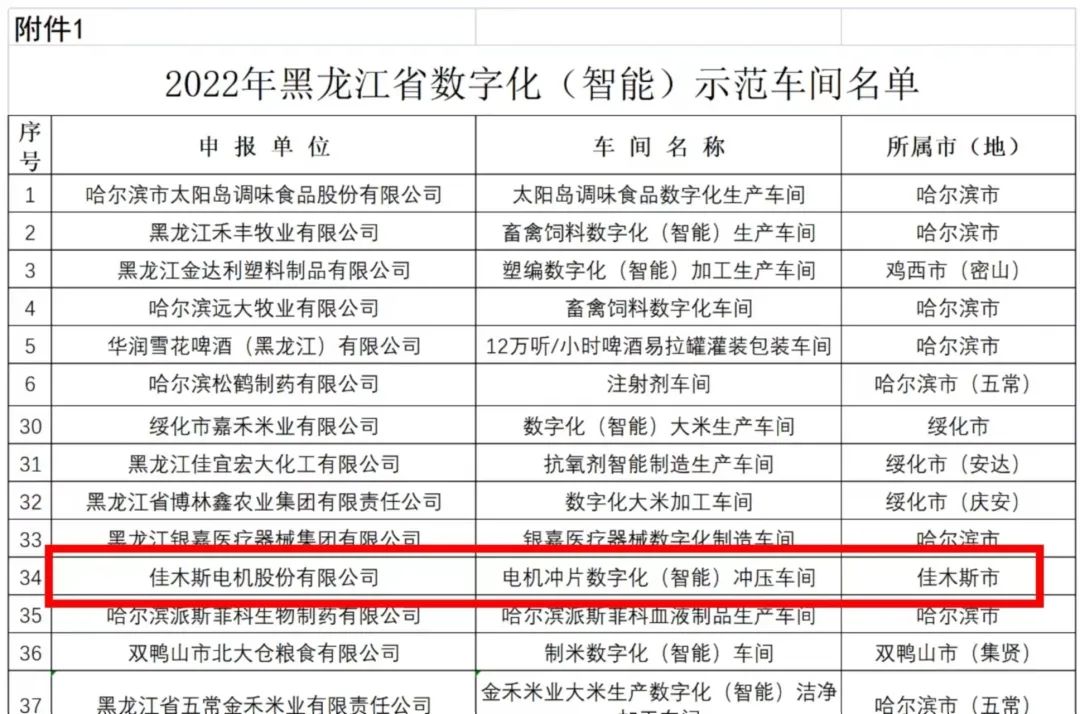 B73E0B88E2962C042FF4DC3C52F_68E10D0D_23381.jpg?e= yp街机·电子游戏(中国)官方网站
