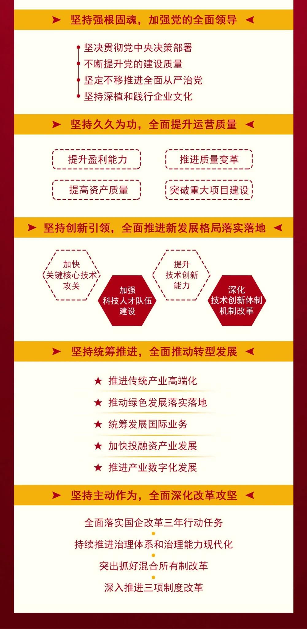 yp街机·电子游戏(中国)官方网站